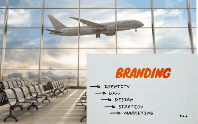 Brand Identity, and Airline’s Passenger Experience Disconnect